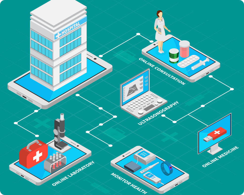kontak rsi masyithoh